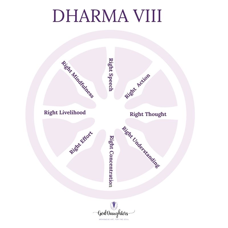 Good Karma Comes with the Dharma